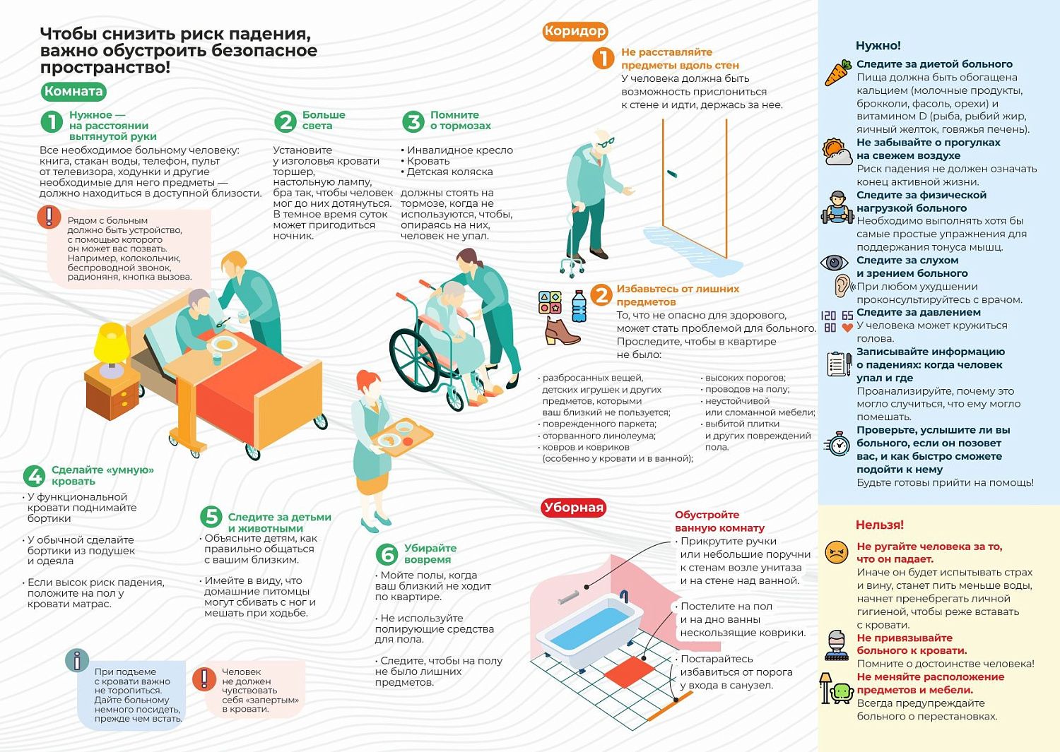 профилактика падения пациента дома (100) фото